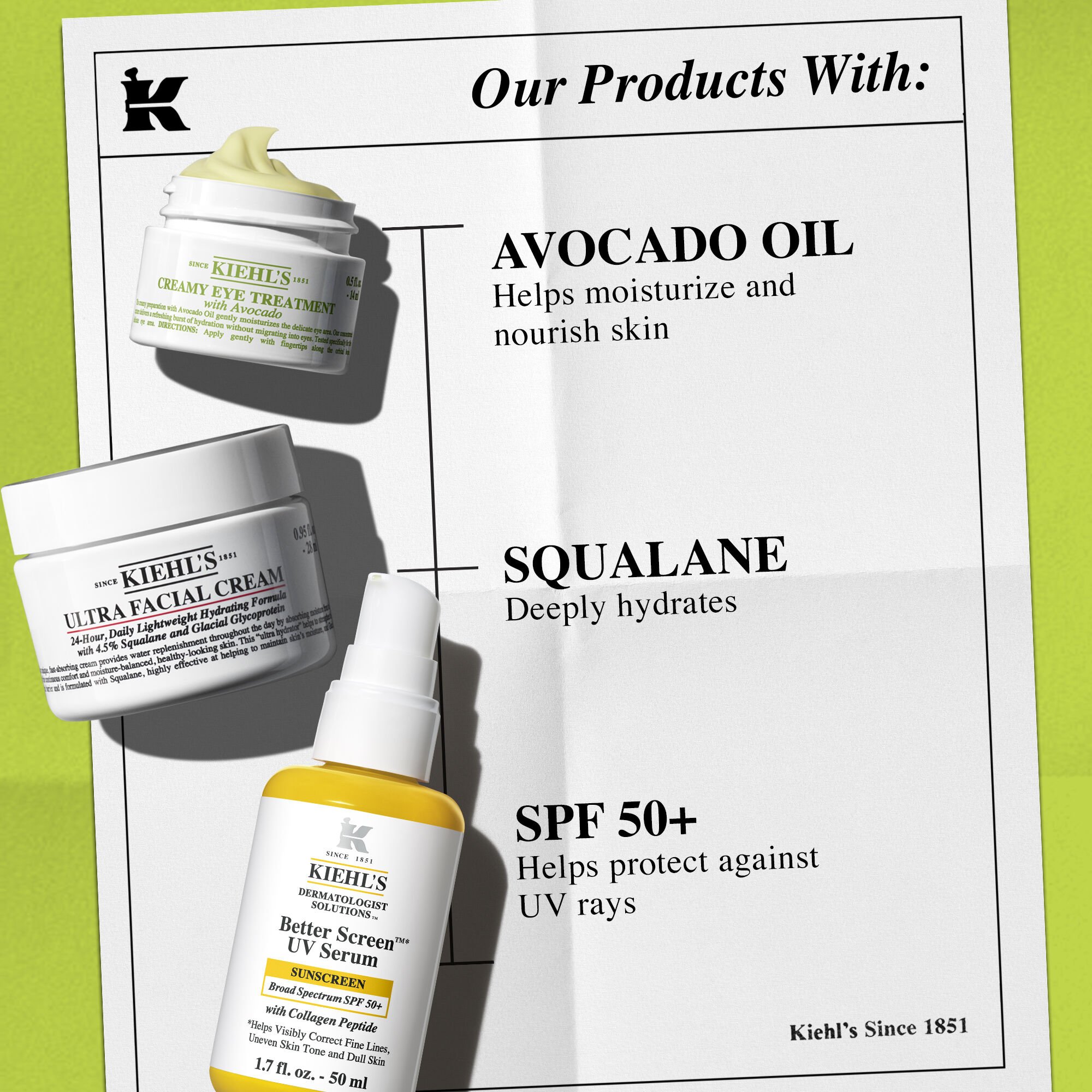 BEST SELLERS HYDRATE & HELP PROTECT Set- Skincare Set - Kiehl's